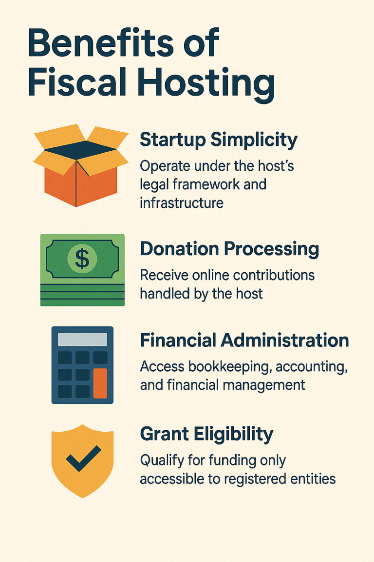 Benefits of Fiscal Hosting