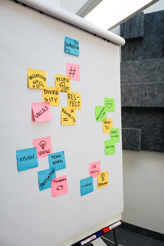 Colorful sticky notes on a whiteboard featuring brainstorming ideas and teamwork concepts.